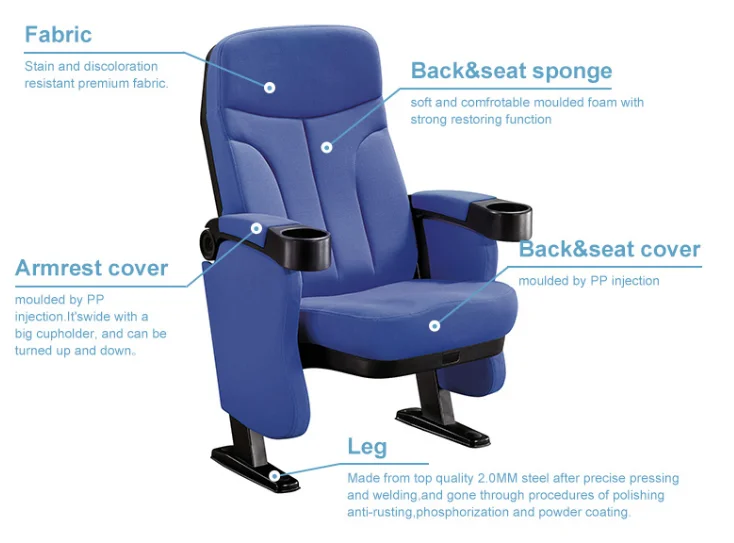 كرسي قاعة قابل للطي عالي الجودة للمؤتمرات ، مقاعد قابلة للطي للقاعة ، غرفة المسرح السينمائي ، كرسي التراص