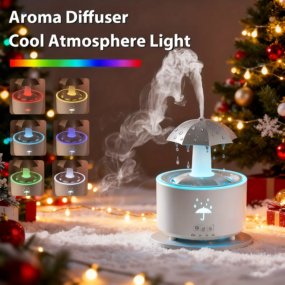 

1PC Wall Plug Rotating Raindrop Essential Oil Diffuser also Air Humidifier with Colorful Lights and 3-level Timing for Home