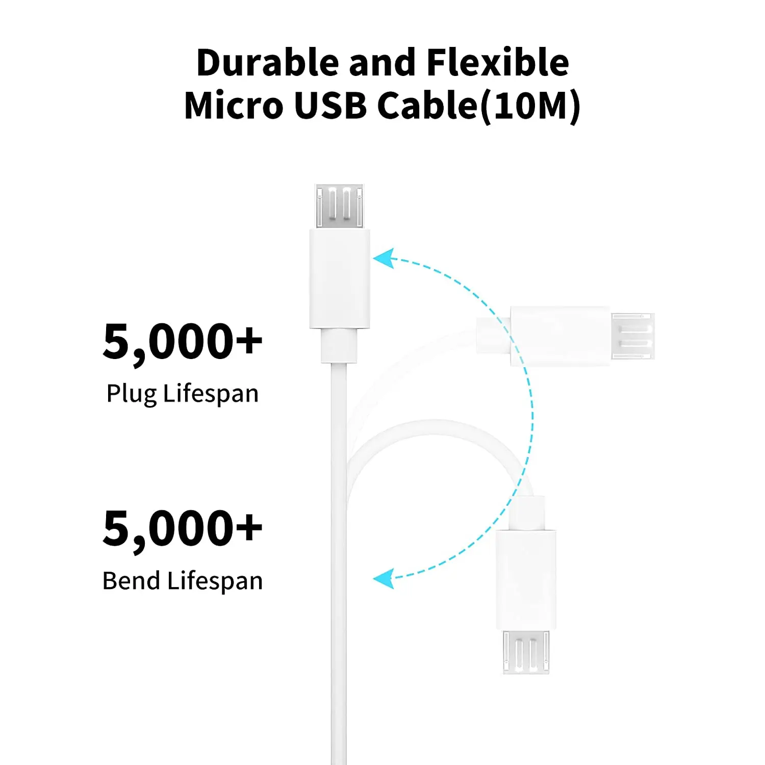 3~13m Micro USB Extension Cable For Xiaomi MI 360 ° Home Safety Camera 2K Pro, MI 360 °  (1080P)  security camera charging cable