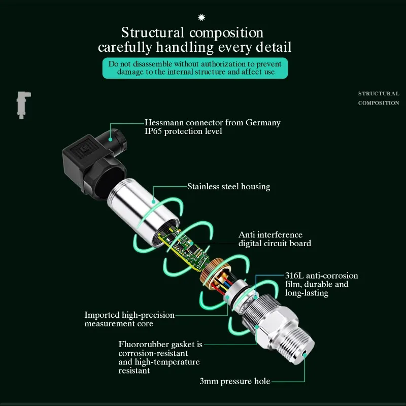 RS485 0-10V 0.5% OEM explosion-proof pressure transmitter sensor gas-water-oil pressure sensor 4-20ma