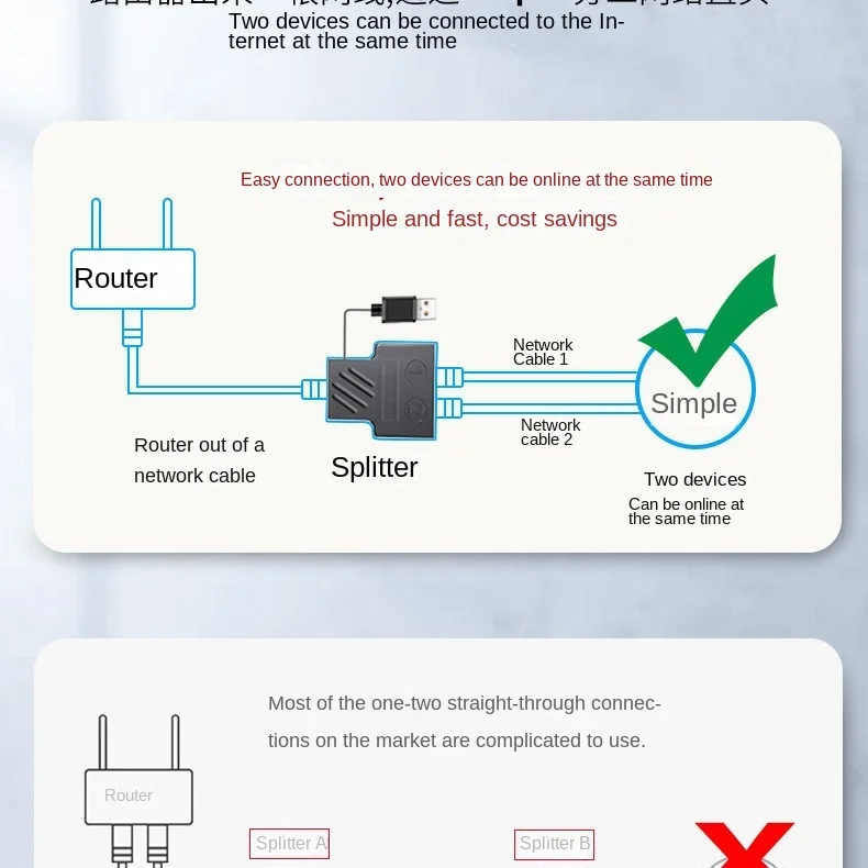 Adaptador Ethernet para cabo de rede Internet, RJ45 Splitter, 1 a 2, conector RJ45, acoplador para PC, TV, caixa, roteador, 100m