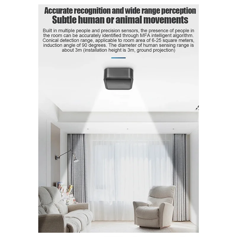 

【Получшие предложения】Zigbee Tuya Датчик присутствия человека 24G Радар миллиметровой волны Человеческий статический датчик движения Приложение Smart Life