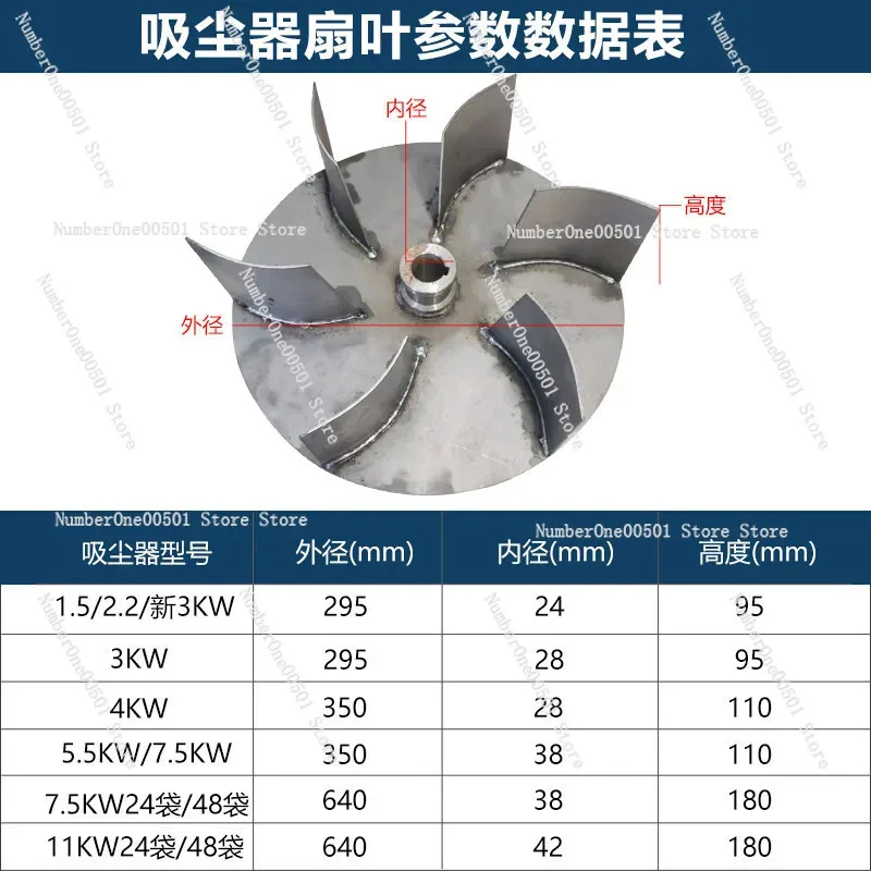 Woodworking Bag Filter Impeller Dynamic Balance Blower Fan Blade Industrial Dust Collector Fan Wheel Replacement Part 1.5kw 3kw