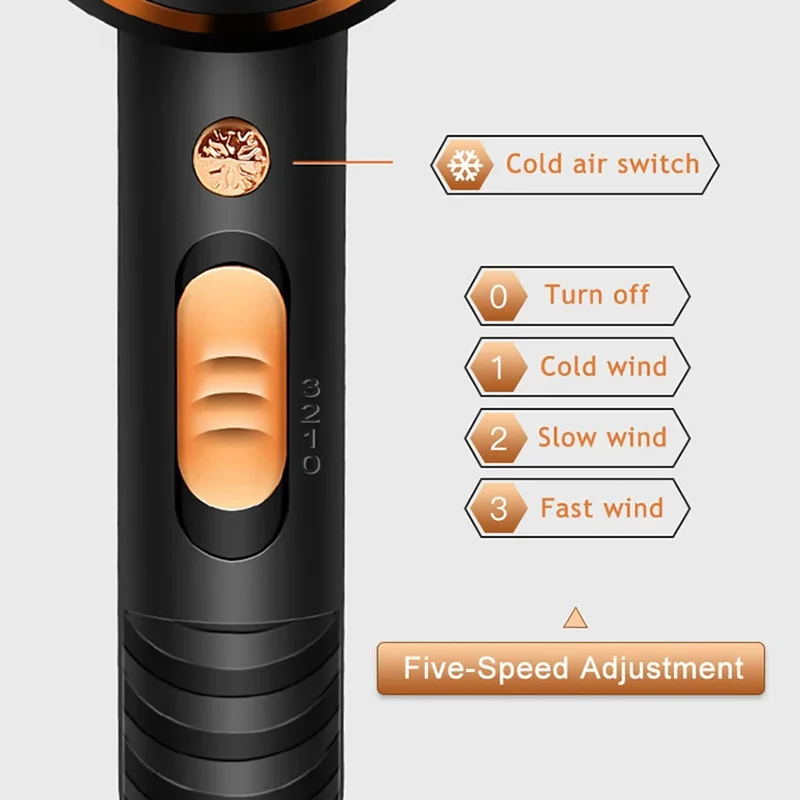 Secador de cabelo, secador de cabelo profissional de 1700 W para secagem rápida, com concentrador e difusor de secador de cabelo, 5 velocidades e 2 configurações de calor