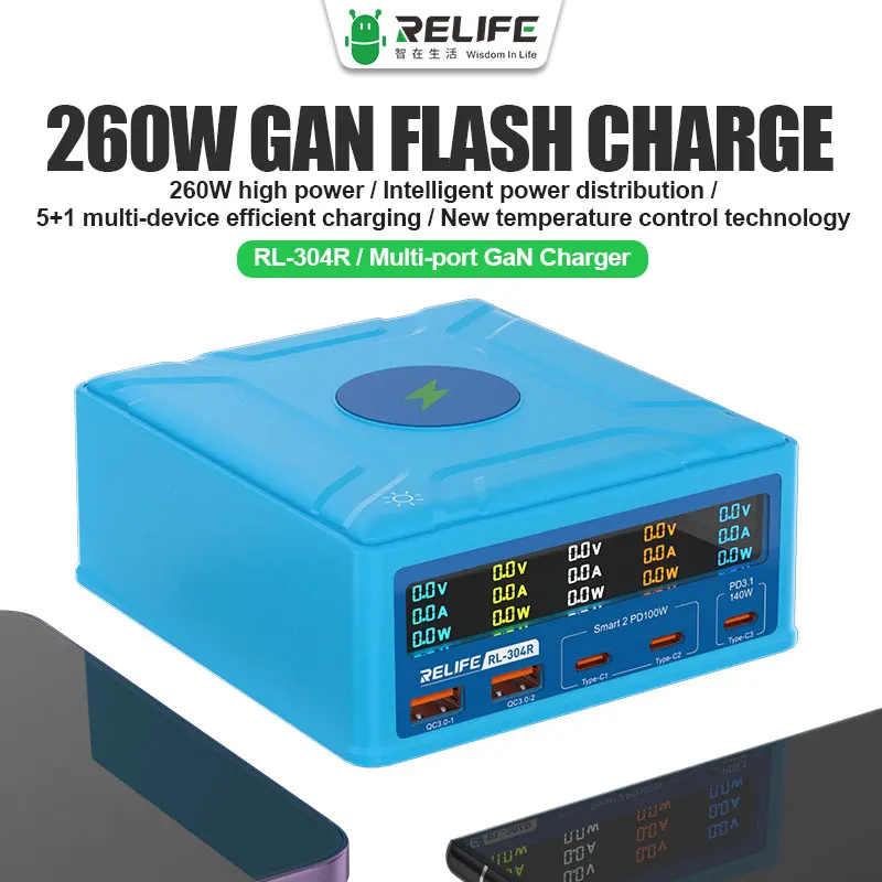 

NEW RELIFE RL-304R 260W Multi-port GaN Charger 5+1 Multi-device Efficient Charging ,Intelligent Power Distribution