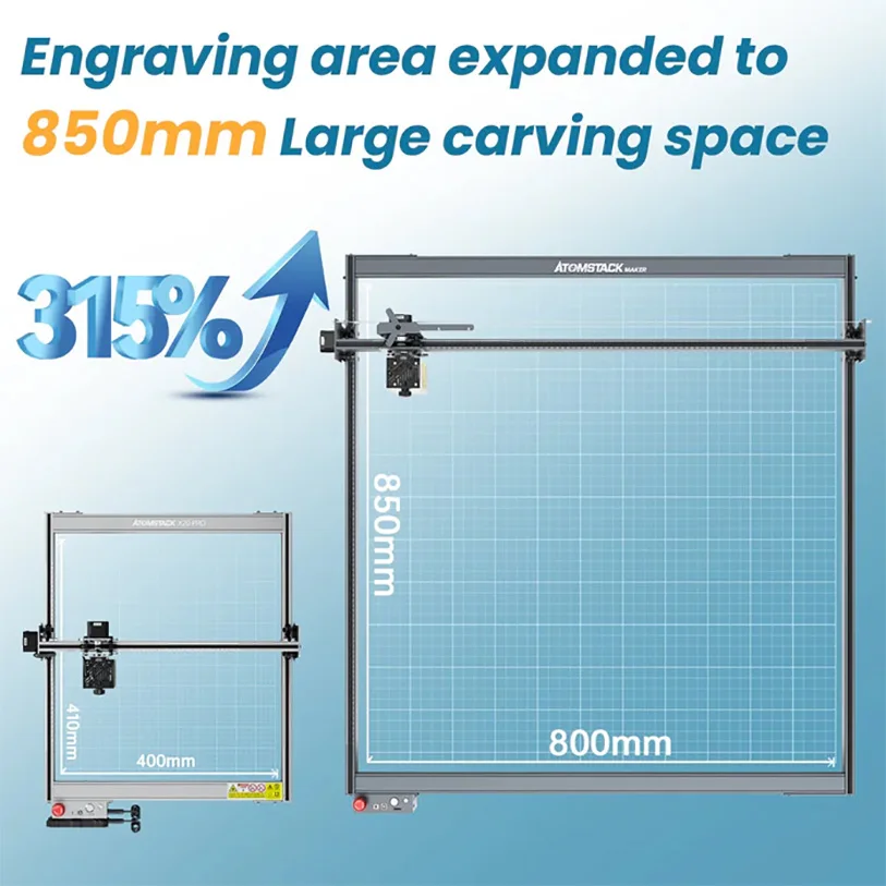 Atomstack E85 S/A/X40 Pro S/A/X30 Pro S/A/X20 Pro S/A10 Pro A5 M50 Pro Working Area Expansion Kit