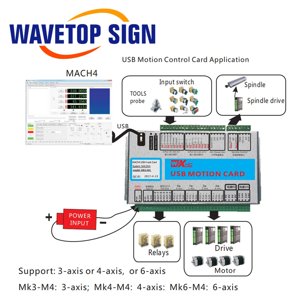 Mach4 USB Breakout Board 3 4 6 Axis USB Motion Control Card 2000KHz Support Windows7 10 for CNC Enrgaver Lathe Machine