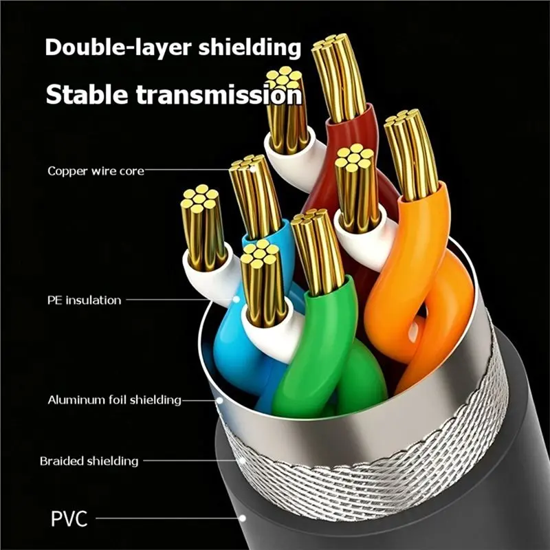 ABDE-Waterproof Ethernet Cable 5 Meter For Starlink Mini To RJ45 Replacement Cord For Portable Network Computers To Router