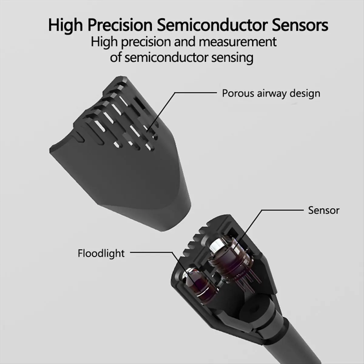 

Power Tool Sets Handheld Combustible Gases Leak Detector Natural Gases Leakage Concentration Analyzer Meter Sound Light ZL72B Ch