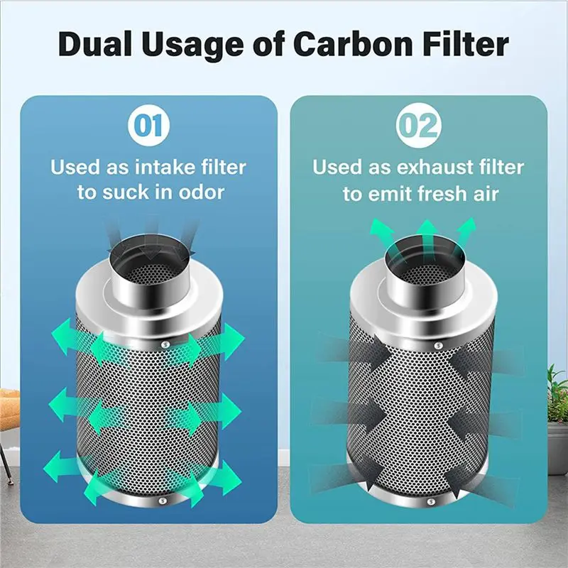 AT19 4pcs 4 Inch Air Carbon Filter Odor Control with Activated Charcoal, Reversible Flange, Pre-Filter for Grow Tent