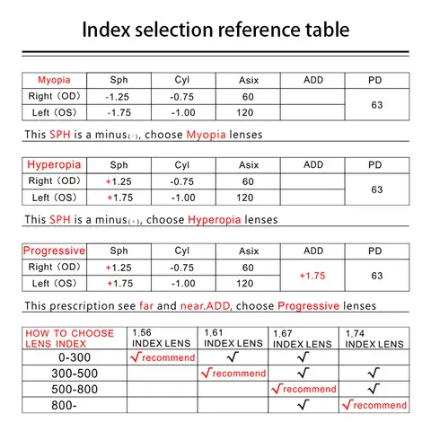 6 best sales प्रिस्क्रिप्शन कॉन्टैक्ट लेंस - №5