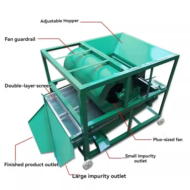 

Очиститель для кукурузы и пшеницы, бытовой электрический вибрационный сепаратор, многофункциональный вентилятор, вибрационный сепаратор-грохот, для крупного зерна.