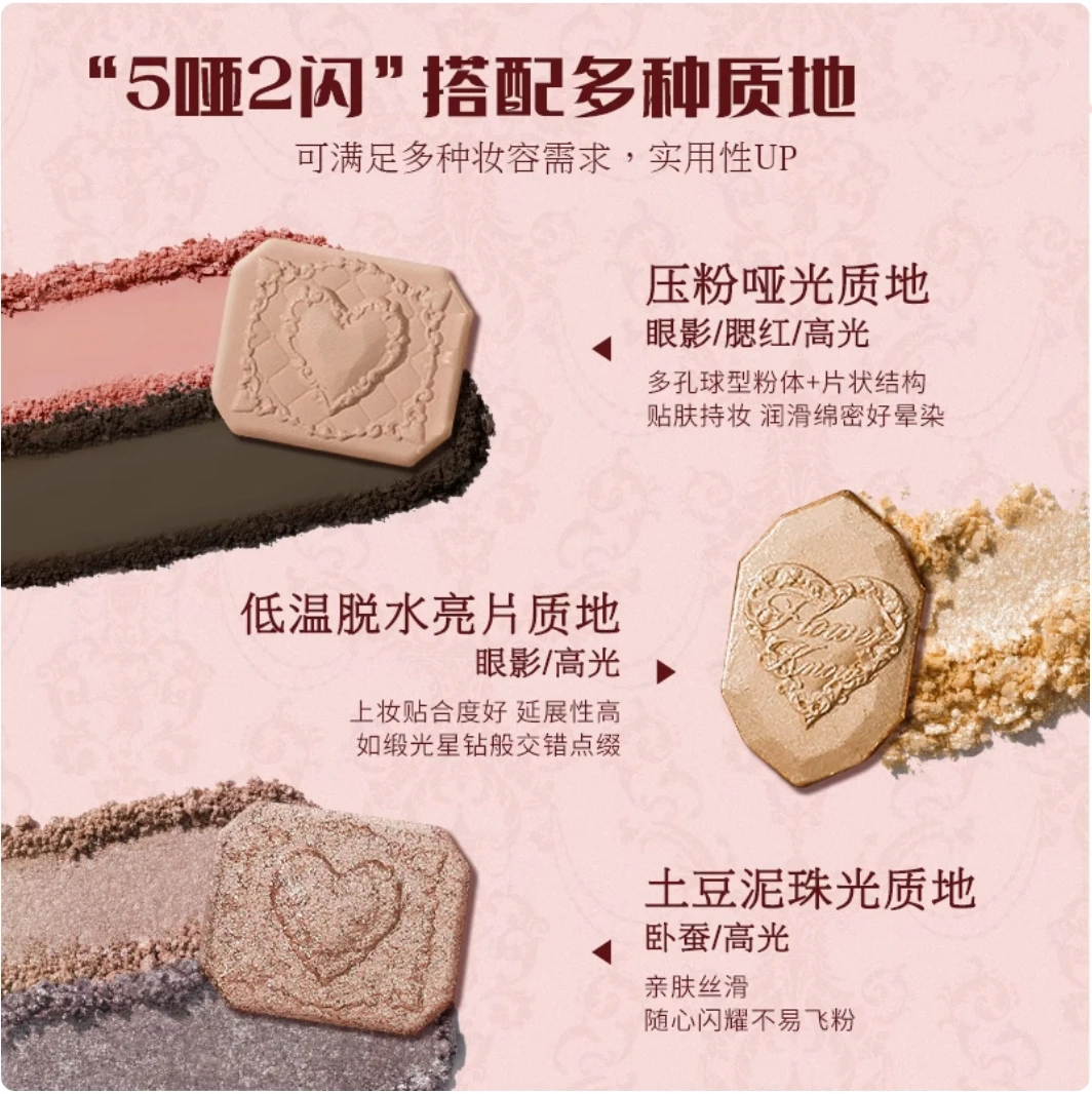 Flower Knows Strawberry Cupid Eyeshadow Palette Highlighter Face Makeup Palette 7-kolorowy brokatowy cień do powiek FlowerKnows Original