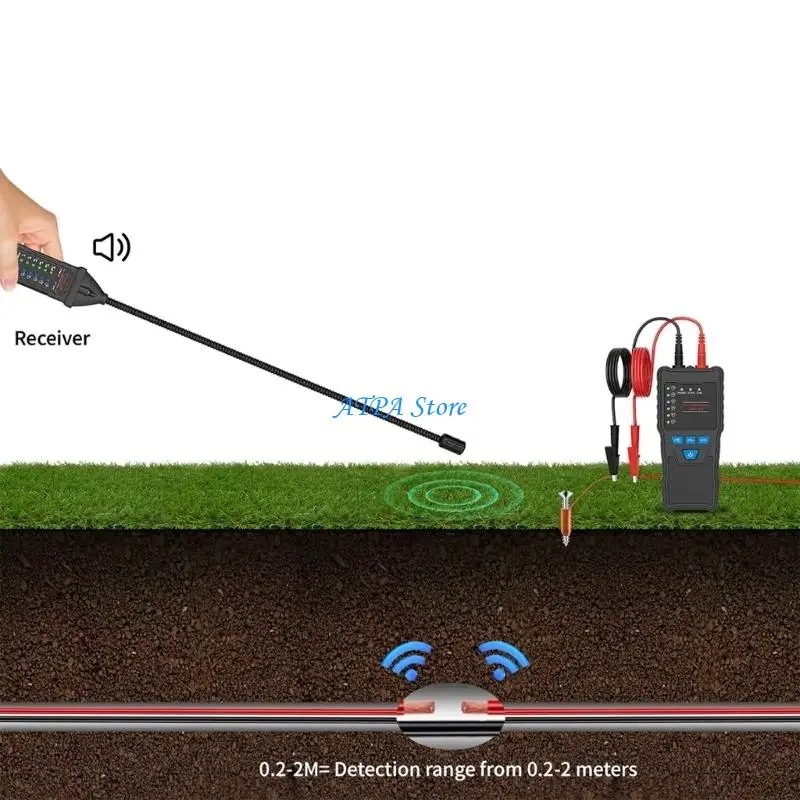 detecteur-souterrain-multifonctionnel-fil-d'u13c-pour-localiser-les-cables-les-conduits-enterres