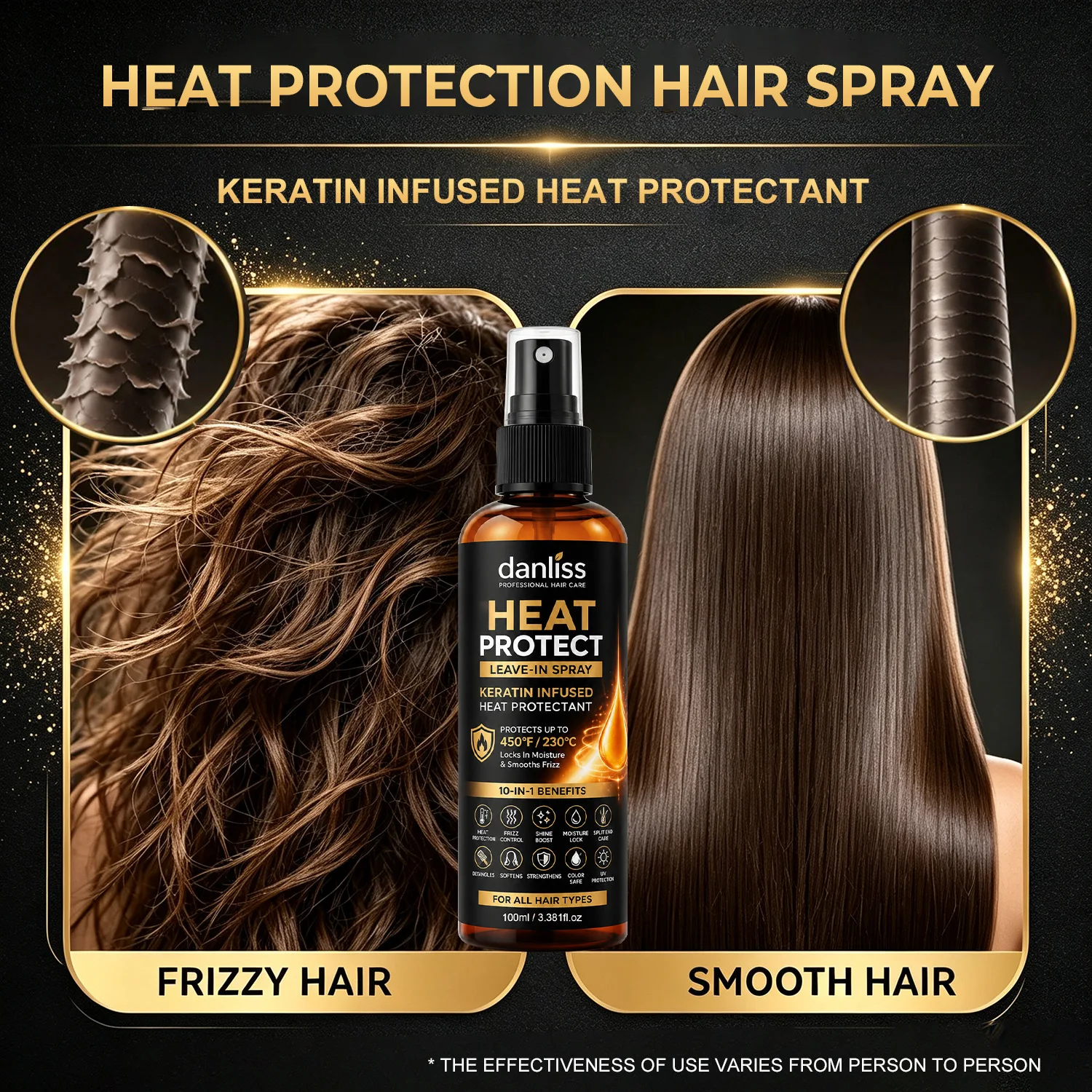 Keratin Heat Protect Leave-In - Hair Care Heat Protectant review and price