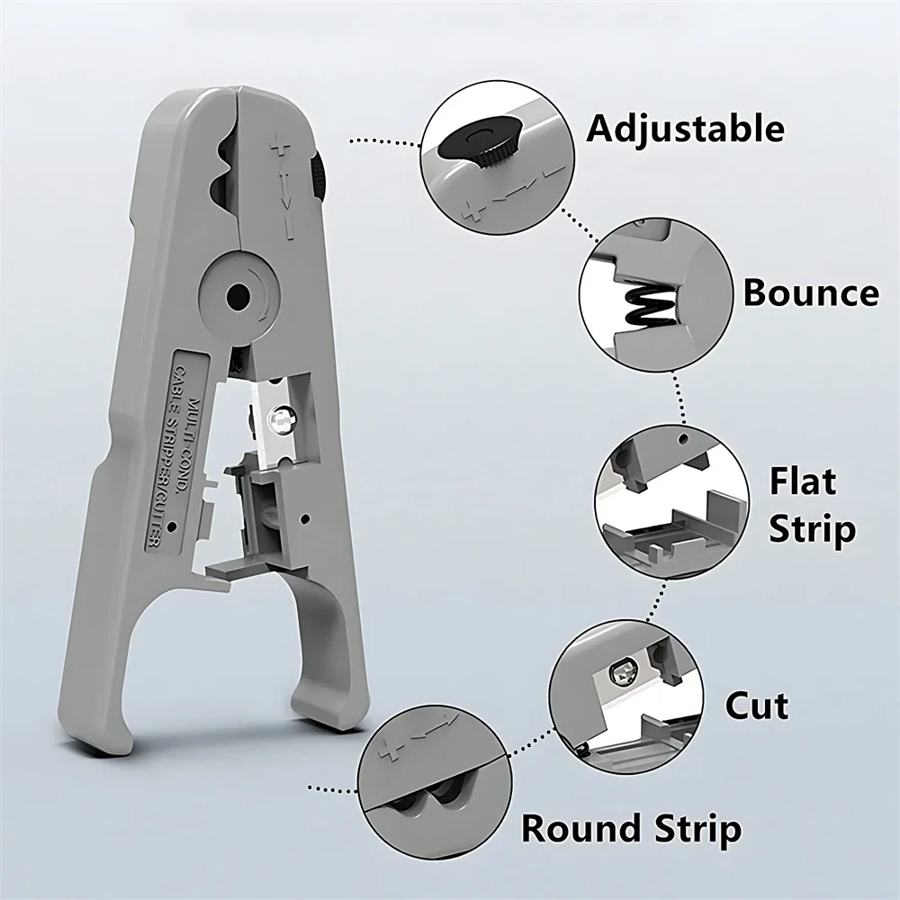 Wire Stripper Ethernet Cable Cutter Round Cable Cutting Tool Lan Cable Stripping for CAT7 CAT6 CAT5E CAT5 Round Wire