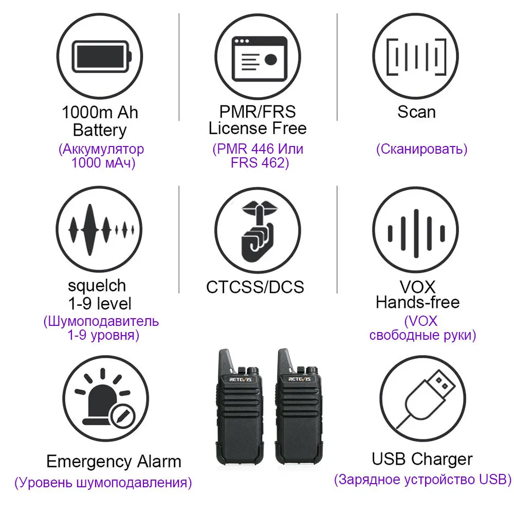 Imagem -04 - Retevis Peças Mini Walkie Talkie Pmr 446 Rádio Bidirecional Portátil ht Ptt Walkie-talkies Rt622 Rádio Portátil para Caça Café Rt22