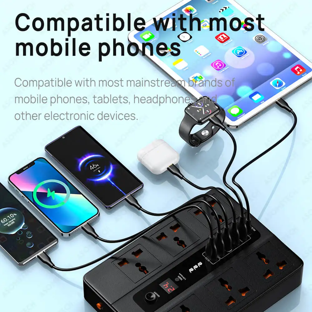 3000W 6 AC Outlets Power Strip 20W PD QC3.0 USB Fast Charger 6 Ports Type C Quick Charge Station Adapter for iPhone Samsung