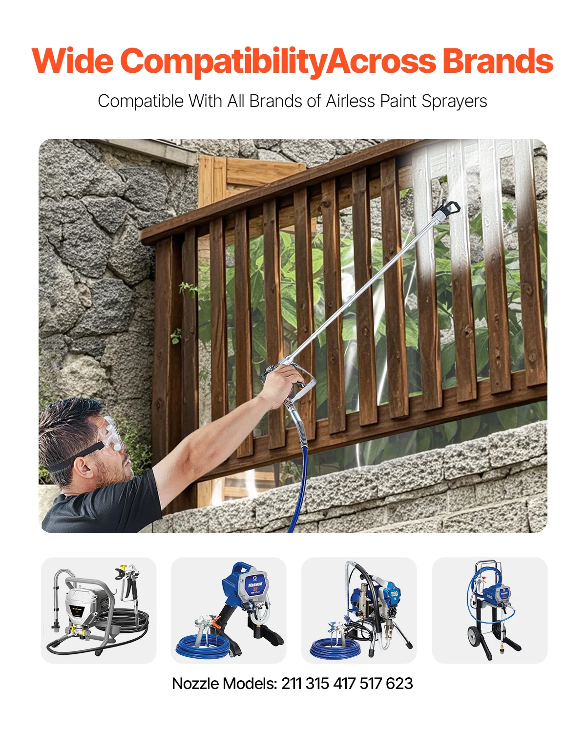 SucceBuy Kit tubo flessibile per pistola a spruzzo airless 3600PSI Set tubo flessibile per spruzzatore di vernice ad alta pressione Kit pistola a spruzzo airless con giunto girevole