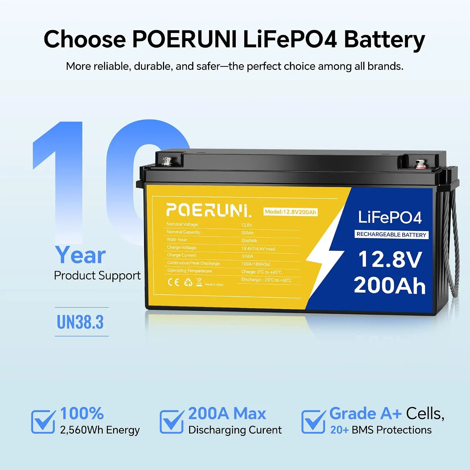 12V 200Ah LiFePO4 Lithium Battery 2560Wh Deep Cycle Marine Trolling Motor RV Solar Off-Grid Power Storage, Customized