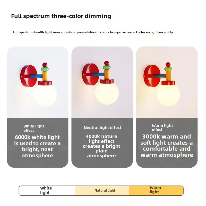 寝室,居間,通路,子供の芸術,高度な感覚,創造的なLEDのためのメンフィススタイルのドパミンウォールランプ