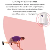 ACJ 433Mhz Wireless Infrared Motion Detector White PIR Alarm Sensor With Flash Led Light for Home Security System PG103 107 108