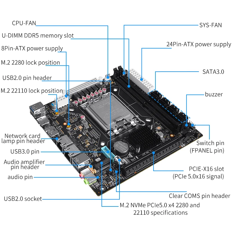 لوحة أم NAS 8-Bay Q670 ، مناسبة لـ Intel 12 ، 13 ، 14 جيل CPU ، 3x M.2 NVMe ، 8x SATA3.0 ، 2x Intel G منفذ شبكة