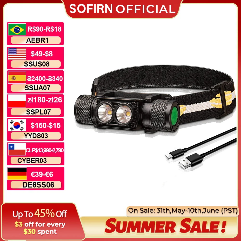 SOFIRN H25L USB Rechargeable 1000LM Headlamp with 18650 Battery Dual TN-3535 90CRI 5000K Head Flashlight Camping Fishing Torch