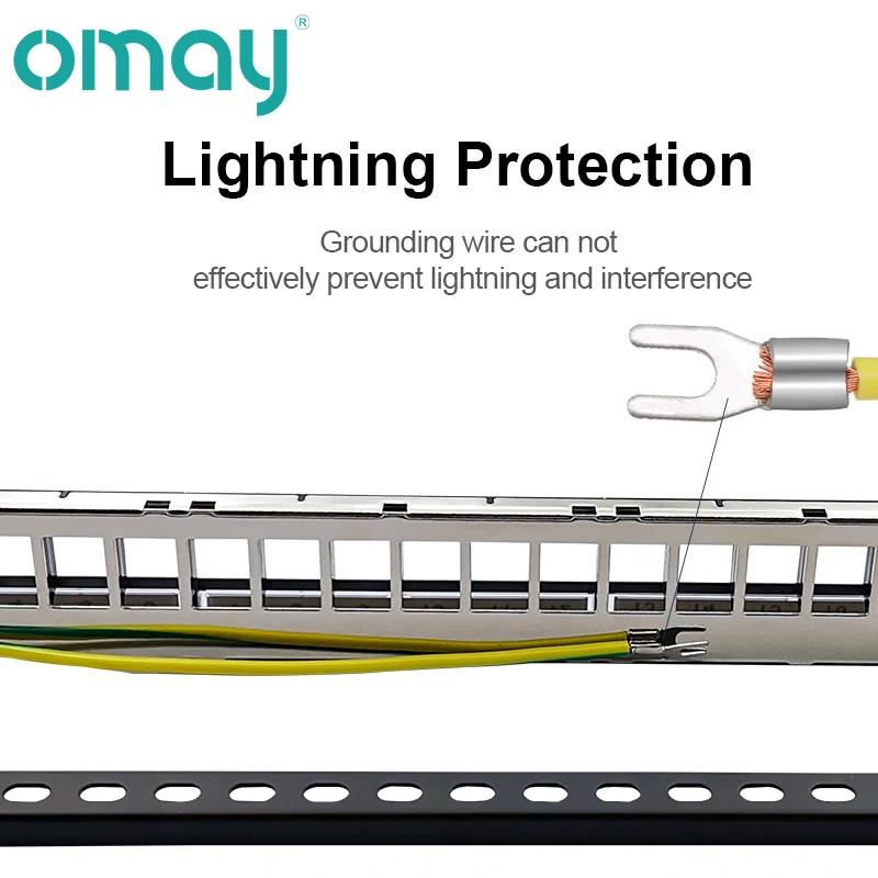 OMAY-Panel de parche de módulo blindado, montaje en pared, conector Keystone, CAT5E,CAT6,CAT6A,CAT7,CAT8, STP, 1U, RJ45, 19 \