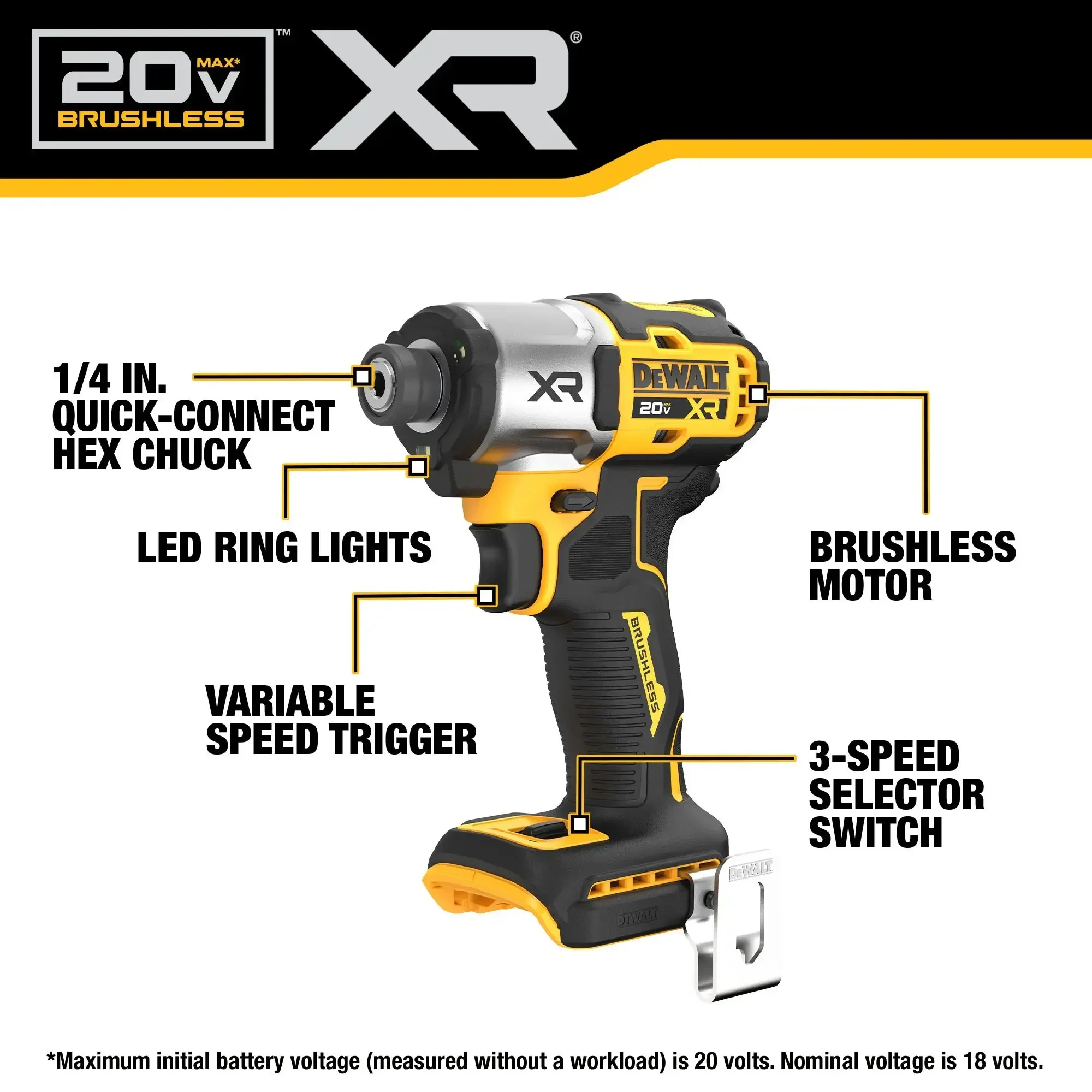 DEWALT DCF845 Brushless Cordless 3-Speed Impact 1/4 in. Driver 20V Lithium Power Tools 206NM