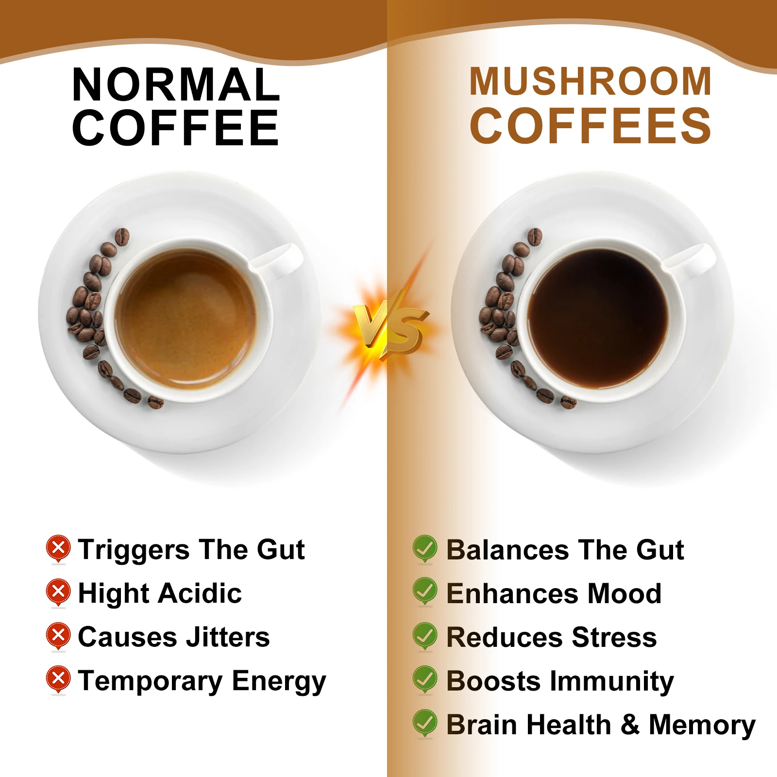 Beworths Reishi Mushroom Coffee Supplement for Energy &Concentration Support Brain Health Boost Memory and Cognitive Clarity