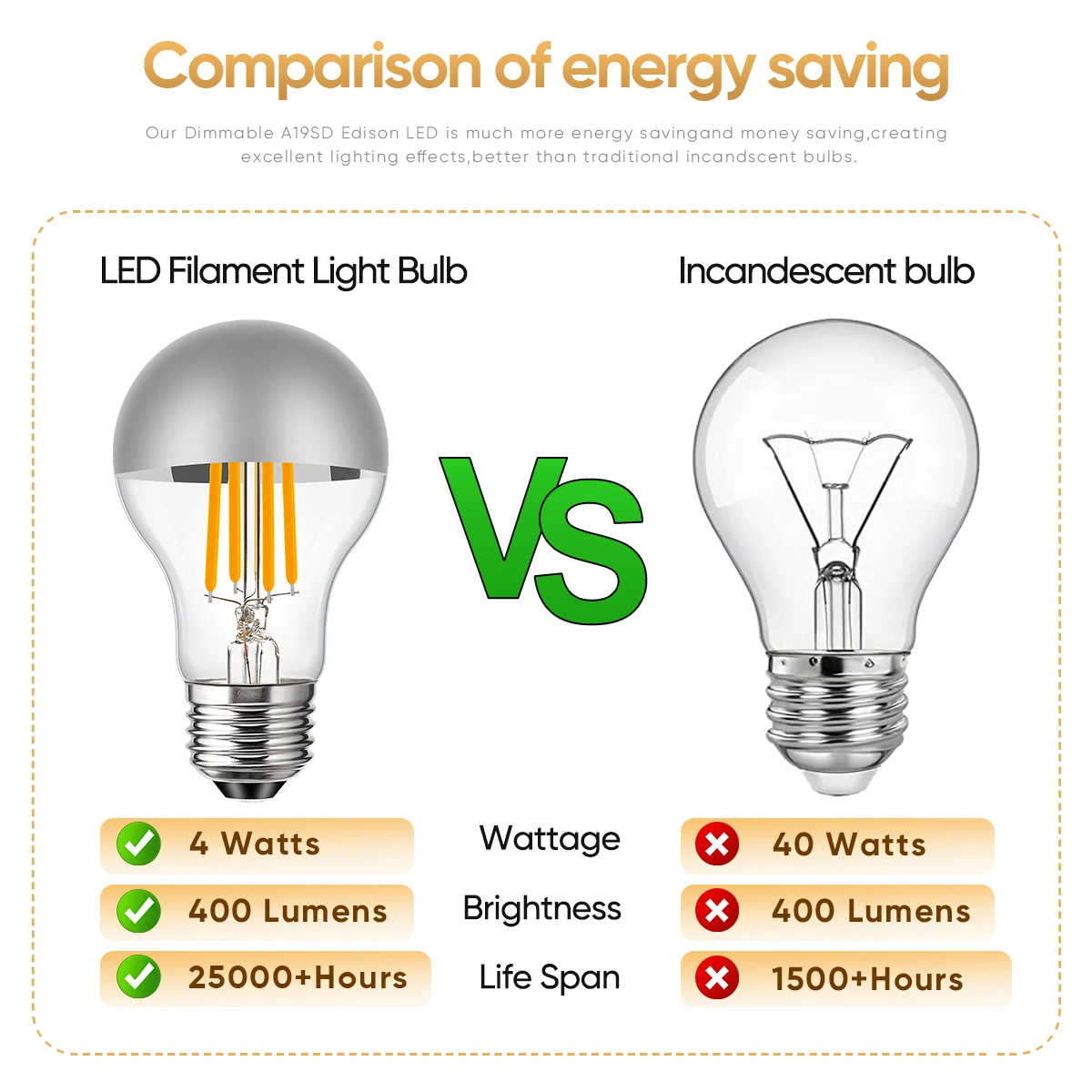 A19 Half Silver Mirror Top LED Filament Bulbs E27 Dimmable