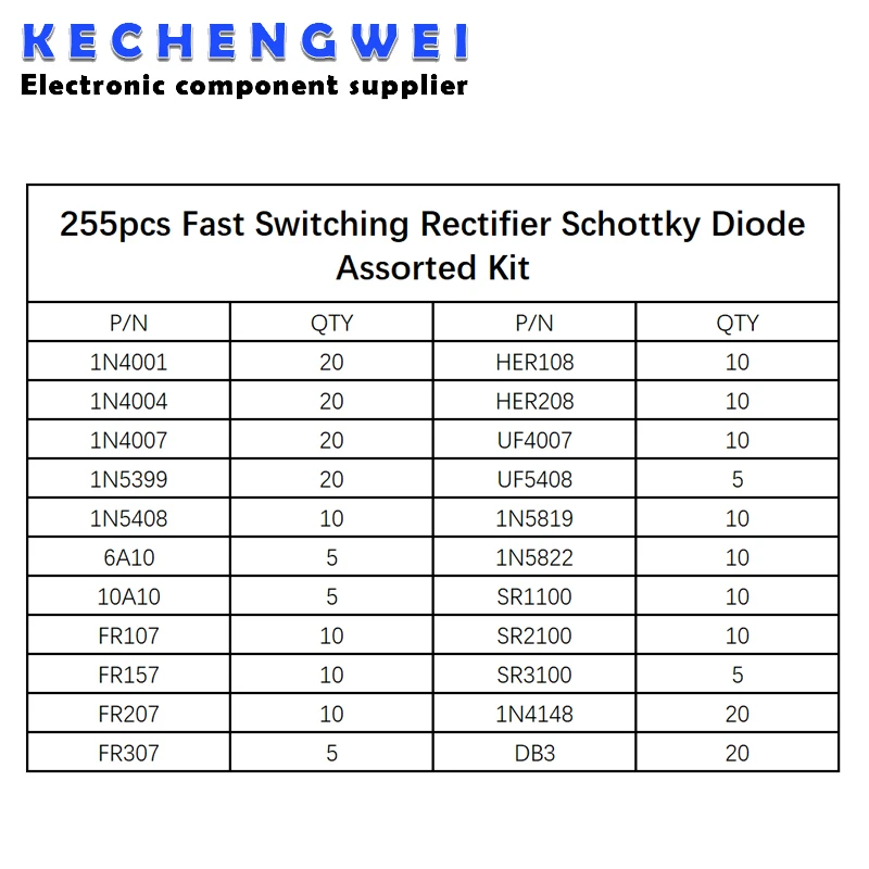 255Pcs Fast Switchi…