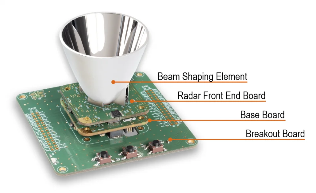 120GHz//Liquid level gauge/Radar range finder/