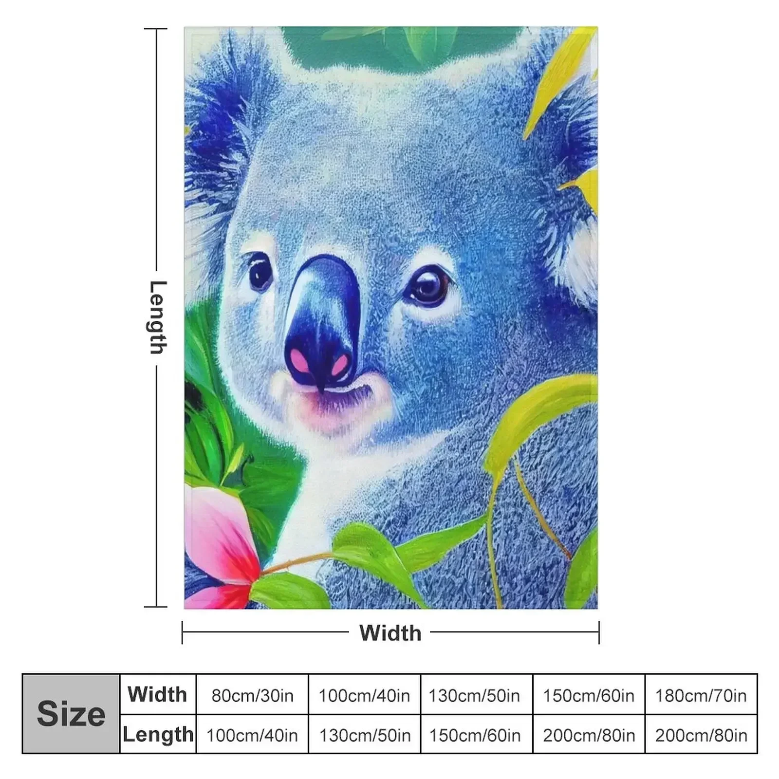 Cute Koala Painting Throw Blanket For Baby Softest Soft Beds Hairys Winter beds Decorative Throw Blankets