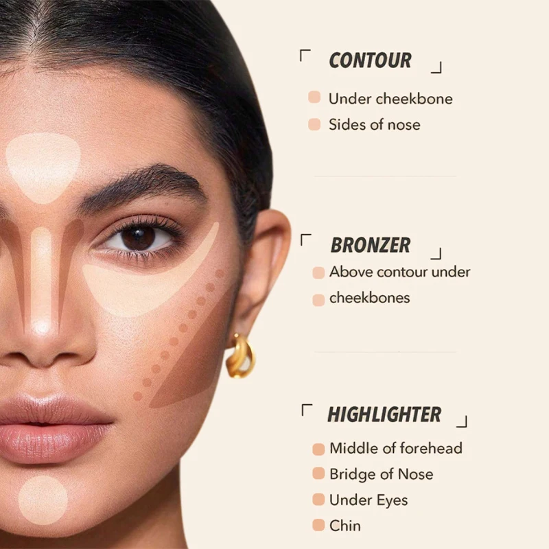 Vloeibare Foundation Concealer Waterdichte Olie-Controle Concealer Basiscrème Cover Donkere Kringen Huidverzorging Vrouwen Gezicht Make-Up Nieuw