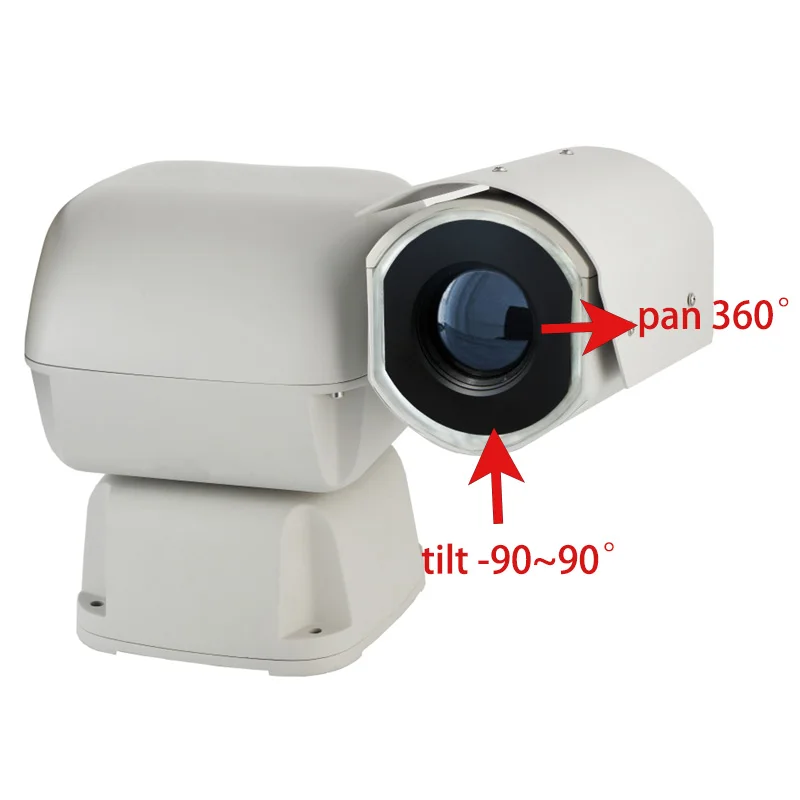 Cámara PTZ analógica RS485 IP66 Zoom 20x 360 grados PAN Tilt 180 grados Auto-filp