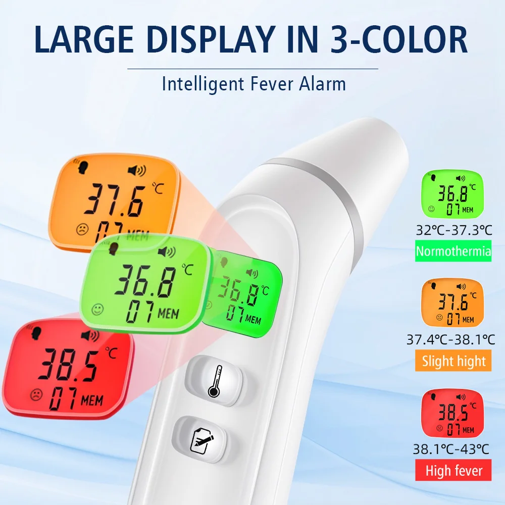 Cofoe Medical Digital Infrared Thermometer Quick Temperature Measurement 2in1 Handheld Body Forehead Ear Non-contact Thermometer