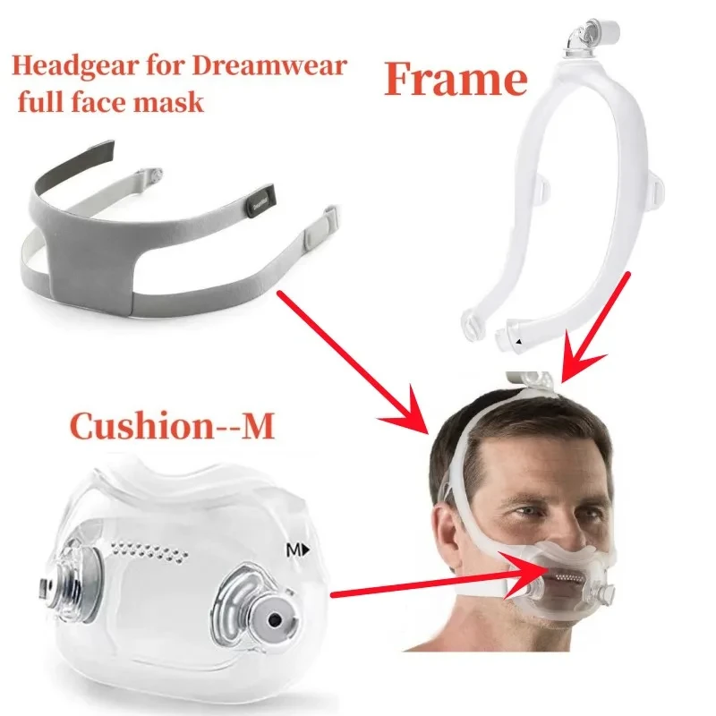 

Replacement Parts for Respironics CPAP DreamWear Full Mask Ultra-Light Ventilator Mask Cushion / Headgear without Clips