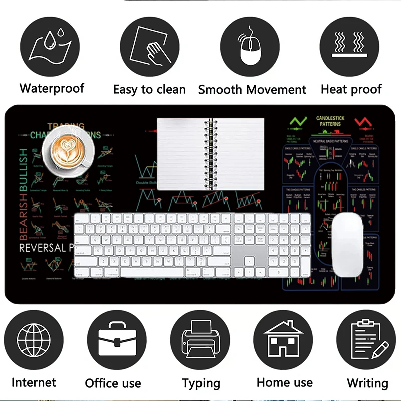 أنماط مخطط التداول وسادة مكتب جلدية حامي الماوس عدم الانزلاق لوحة الماوس الكبيرة المنزل والمكتب حصيرة بو الجلود لوحة الكمبيوتر المحمول