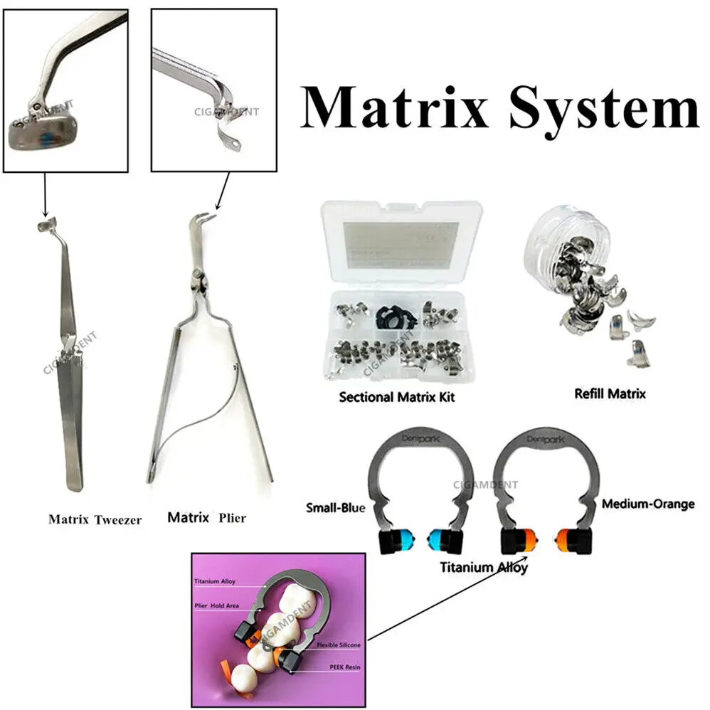 

Стоматологическая матричная лента Palodent V3 стильные секционные матрицы, заправка клиньев, рандомные Матричные плоскогубцы/пинцет