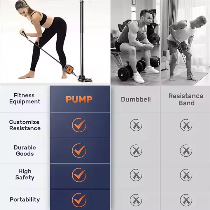 Multifunction Home Gym Fitness Equipment Adjustable Small Power Pump Abdominal Exercise Machine Strength Sports Entertainment 2
