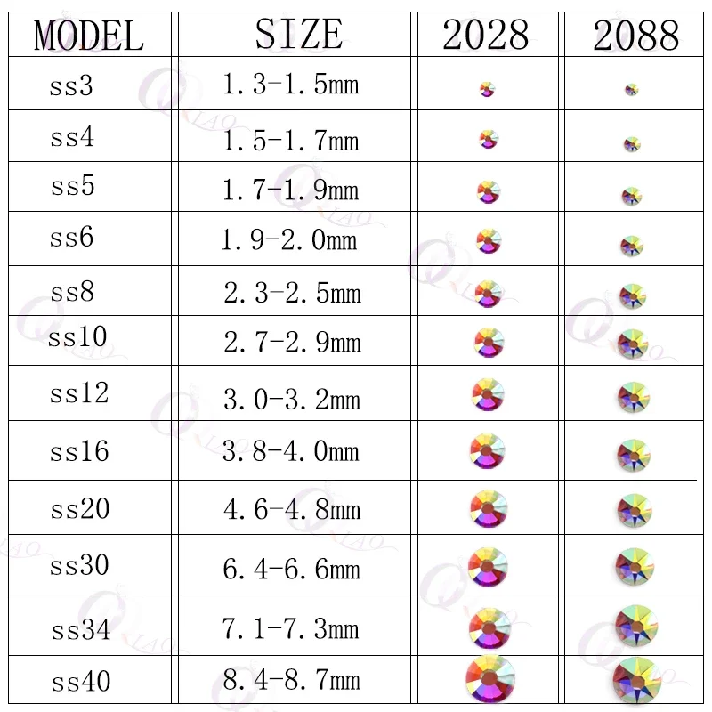 QIAO New Neon Rhinestones Glitter Fluorescence Crystal SS6-SS30 Glass Non Hotfix Rhinestones Decor for Clothing Dresses Nail Art