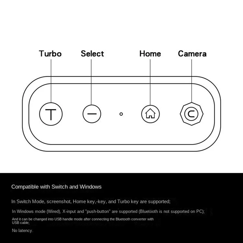 Wireless Bluetooth Adapter Converter With USB Cable Purple ABS For Nintendo Switch For Game Cube/Classic Edition For Wii Classic