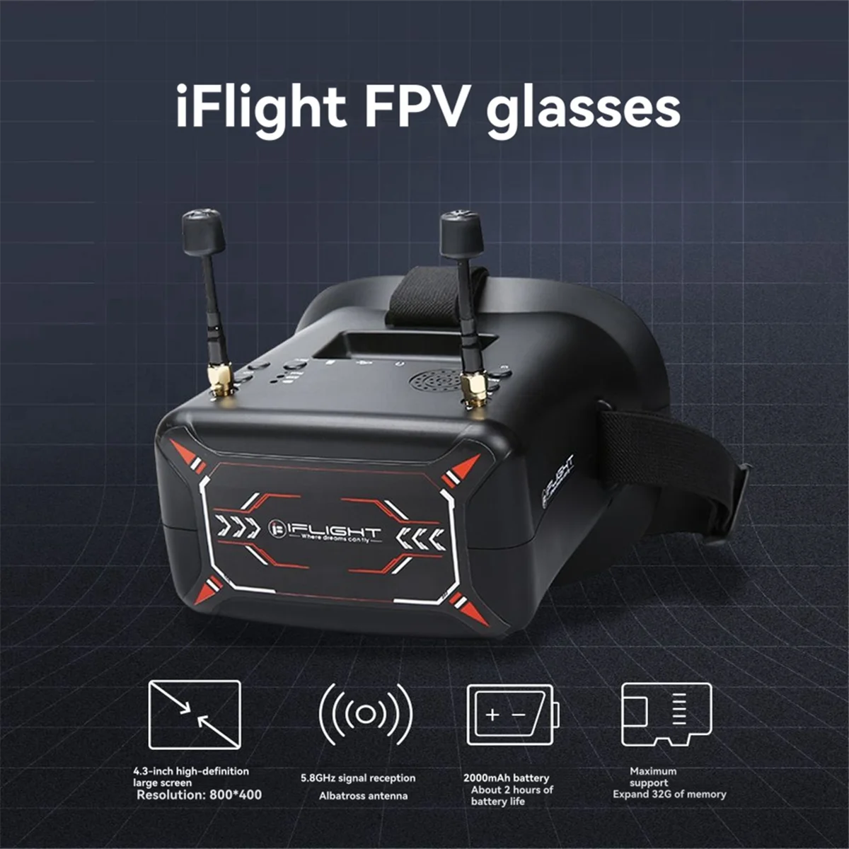 Occhiali FPV A17I da 4,3 pollici 40CH 5,8 GHz con funzione DVR Batteria LIPO incorporata da 3,7 V 2000 mAh per parti di droni FPV RC