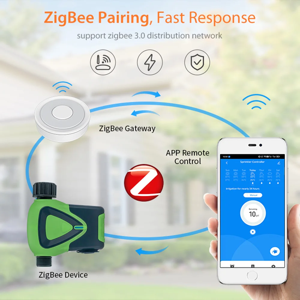 تويا زيجبي الذكية رش الموقت التربة الاستشعار وظيفة العد التنازلي APP التحكم عن بعد يمكن مبرمج سقي الموقت