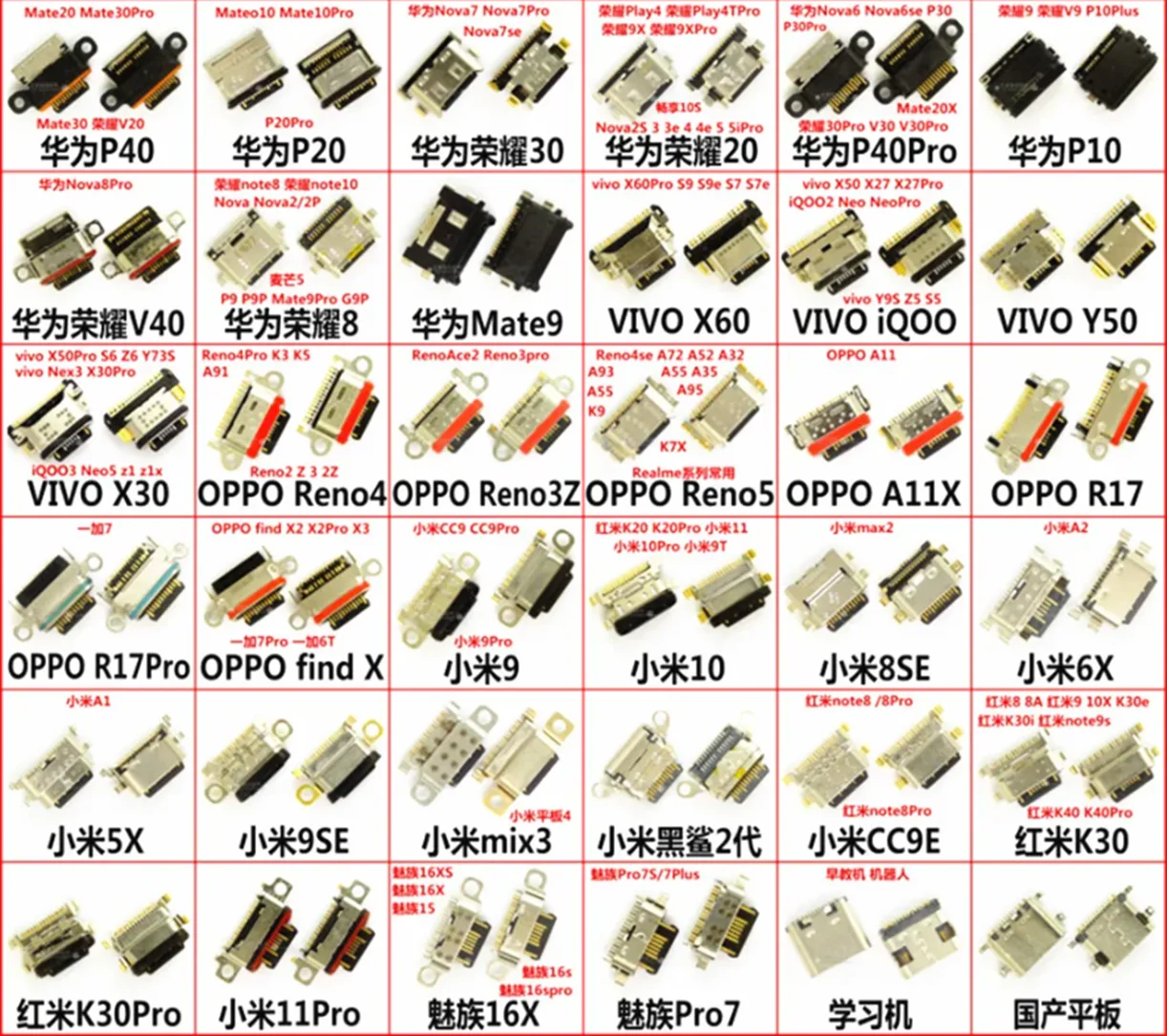 

36 типов (по 2 шт. каждого) USB-порта Type-C с коробкой и этикеткой для Huawei/Oppo/Vivo/Xiaomi большинства телефонов Android