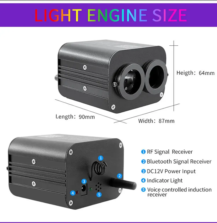 20W Funkelnder Sternenhimmel Auto-Dachhimmel-Kit Glasfaser-Licht Sternenhimmel-Dachdekoration Zweifarbige Anzeige – Detail 10