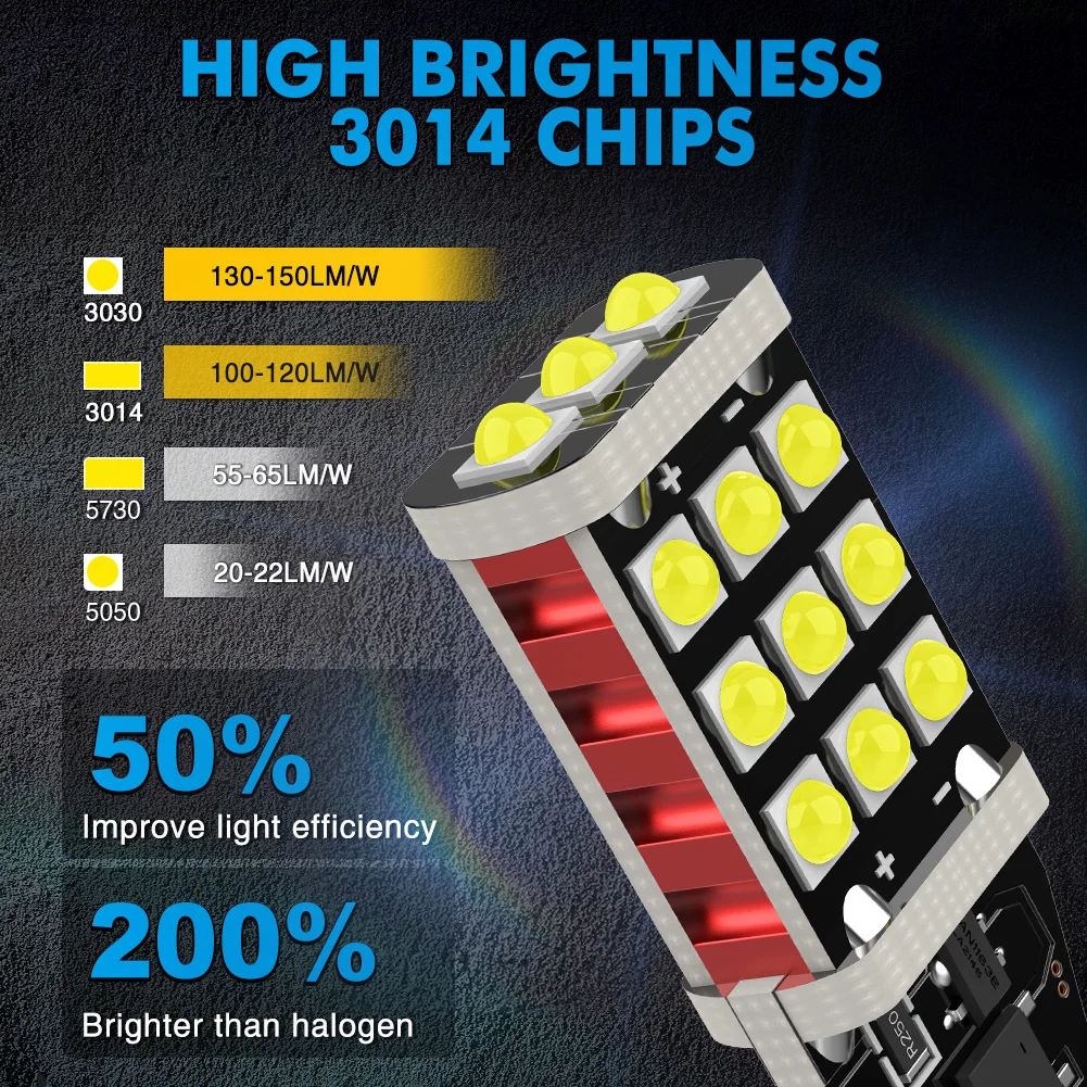 NAO 2x W16W LED Car Lamp T15 Parking Reversing Light 5.5W 921 912 902 T16 12V 1200LM White 3030 3014 Chips Super Bright Bulbs