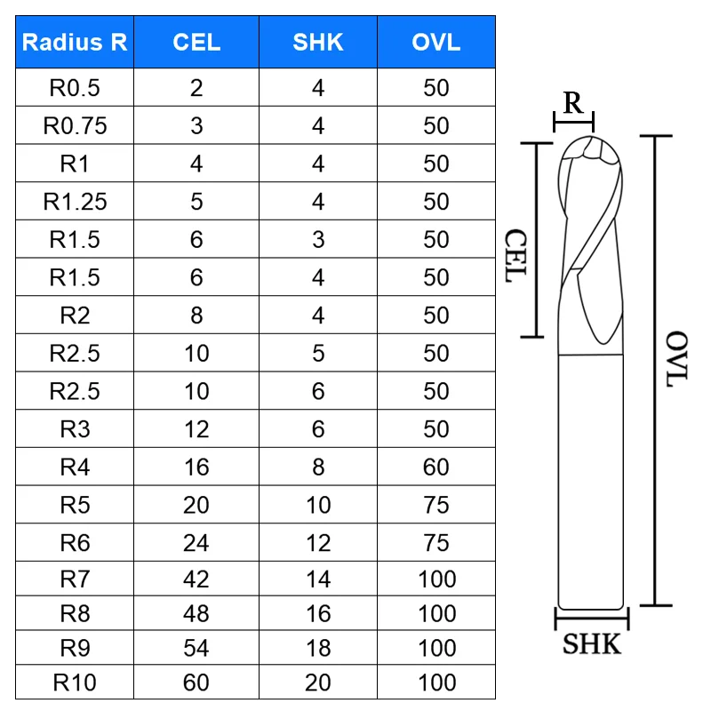 Frez kulisty dwupiórowy R0.5-R10 do obróbki CNC, HRC55 60 65, narzędzia frezarskie z węglika wolframu do cięcia stali/miedzi